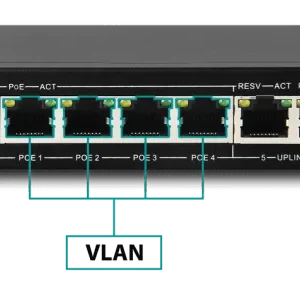 D-Link 8-Port Gigabit Smart Managed PoE Switch – DGS-1100-08P